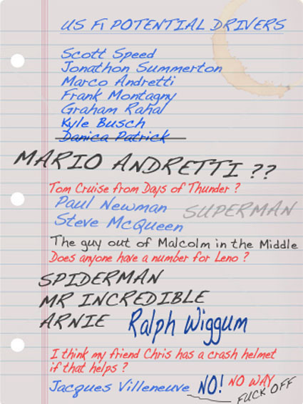 USF1potentialdriverslist