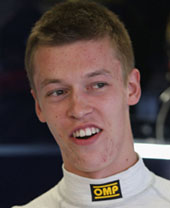 DaniilKvyatfacts
