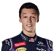 Daniil Kvyat, yesterday